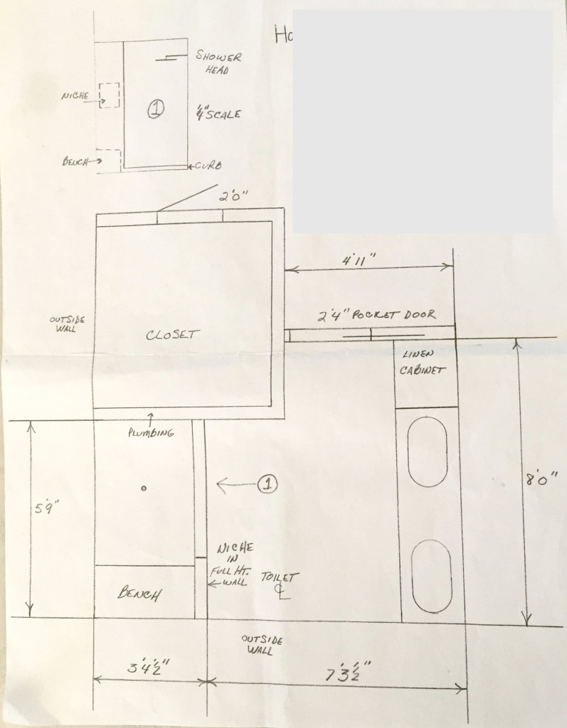 bathroom layout